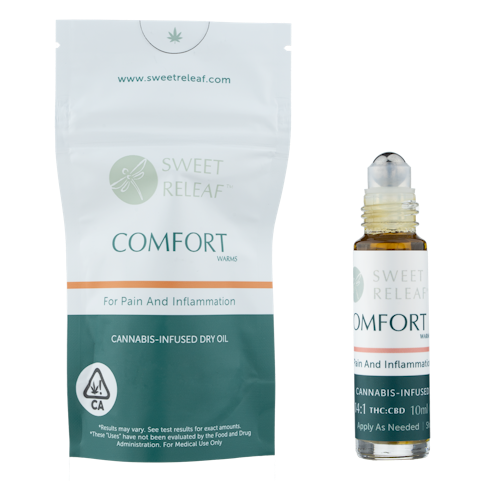 Sweet releaf - COMFORT WARMS DRY OIL (10ML)